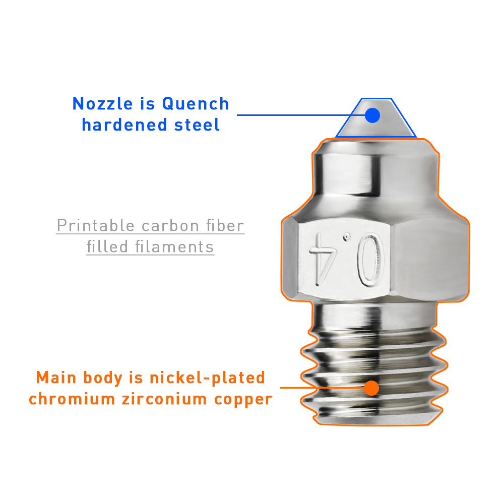 MK8 Bimetallic MY Nozzle for E - огляд і ціна 3D Printing Ender