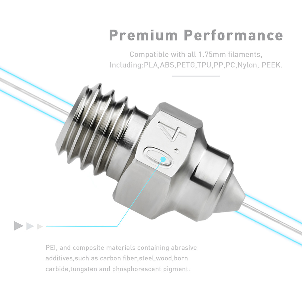 MK8 Bimetallic MY Nozzle for E - огляд і ціна 3D Printing Ender