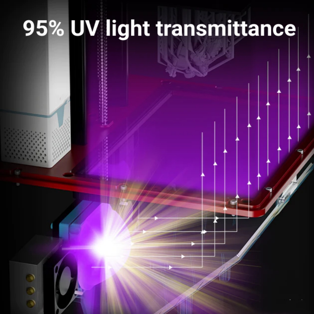 5 Pcs FEP Film 10.1 Inch 278*1 - огляд і ціна 3D Printing Uv Sensitive Resin