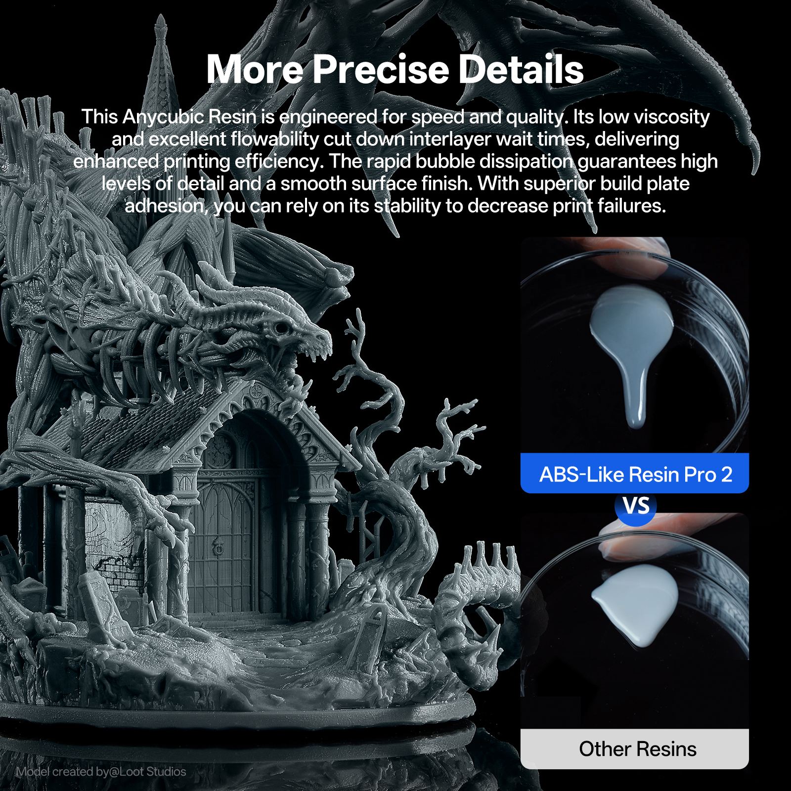New 2 pieces/lot ANYCUBIC ABS  - огляд і ціна 3D Printing Uv Sensitive Resin