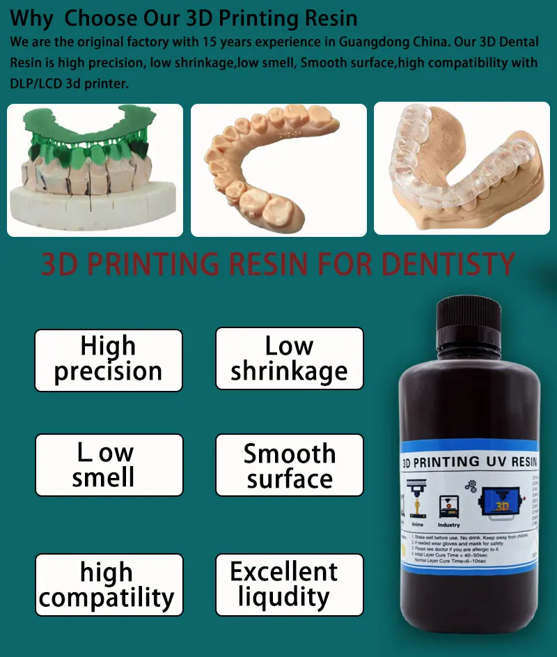 Medical Class A1/A2 Color Lab  - огляд і ціна 3D Printing For Medical